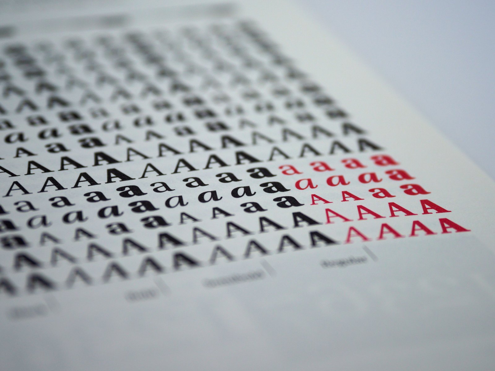 Een gedrukt letterproefblad met rijen van dezelfde letter in verschillende snitten
